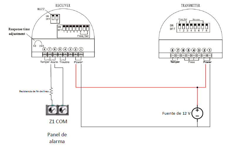 Como Conectar El Sensor Pm Beam80 A Panel De Alarma Centro De Ayuda Tecnosinergia Tecnosinergia S De R L De C V All Rights Reserved C 17