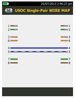 Estándares de cableado ANSI/TIA-568-C.Diferencias entre los códigos de ...
