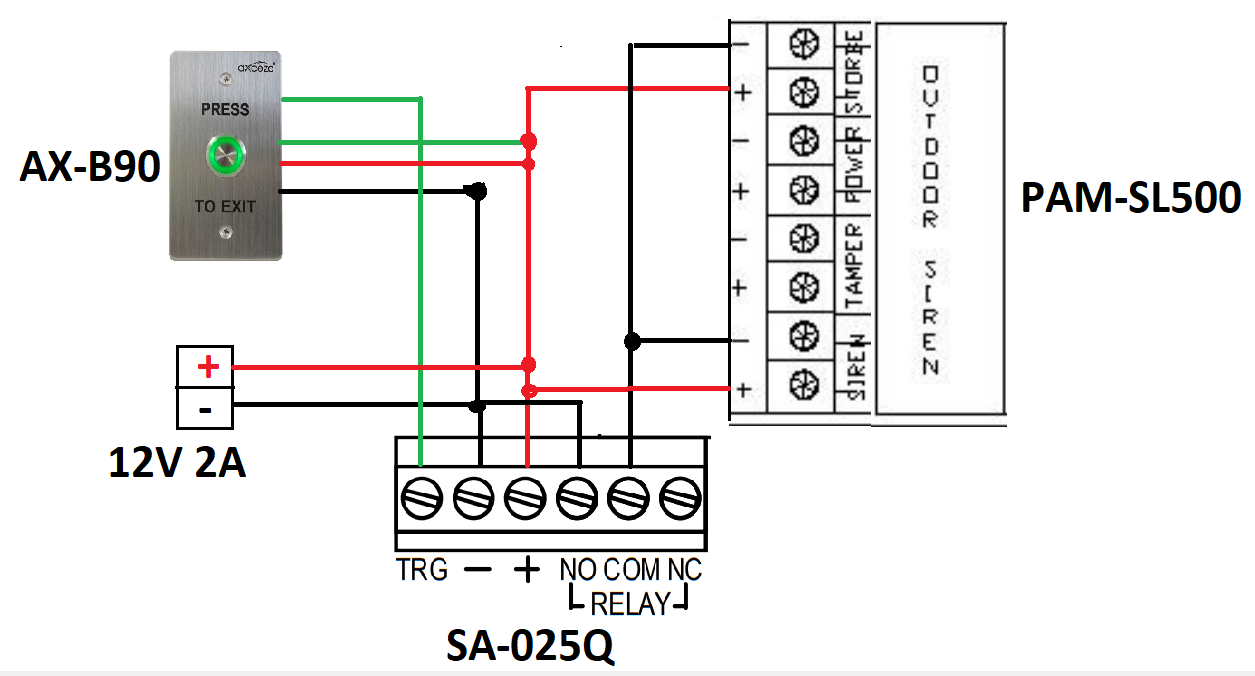 Diagrama de conexión para un botón de pánico accionando una sirena y ...