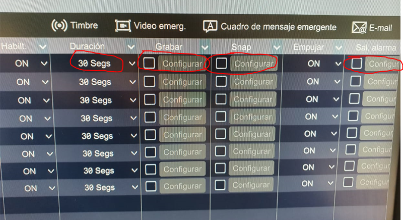 Aprenda A Utilizar Las Entradas Y Salidas De Alarma De Su Dvr Nvr O Cámara Ip Centro De 0868